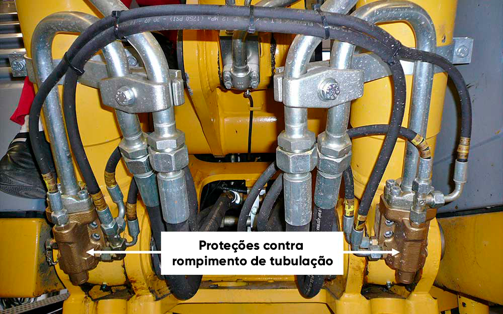 perigo manutenção hidráulica